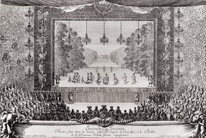Performance of 